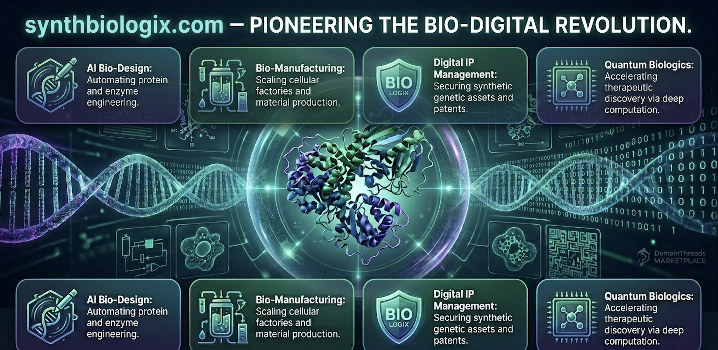 synthbiologix.com logo